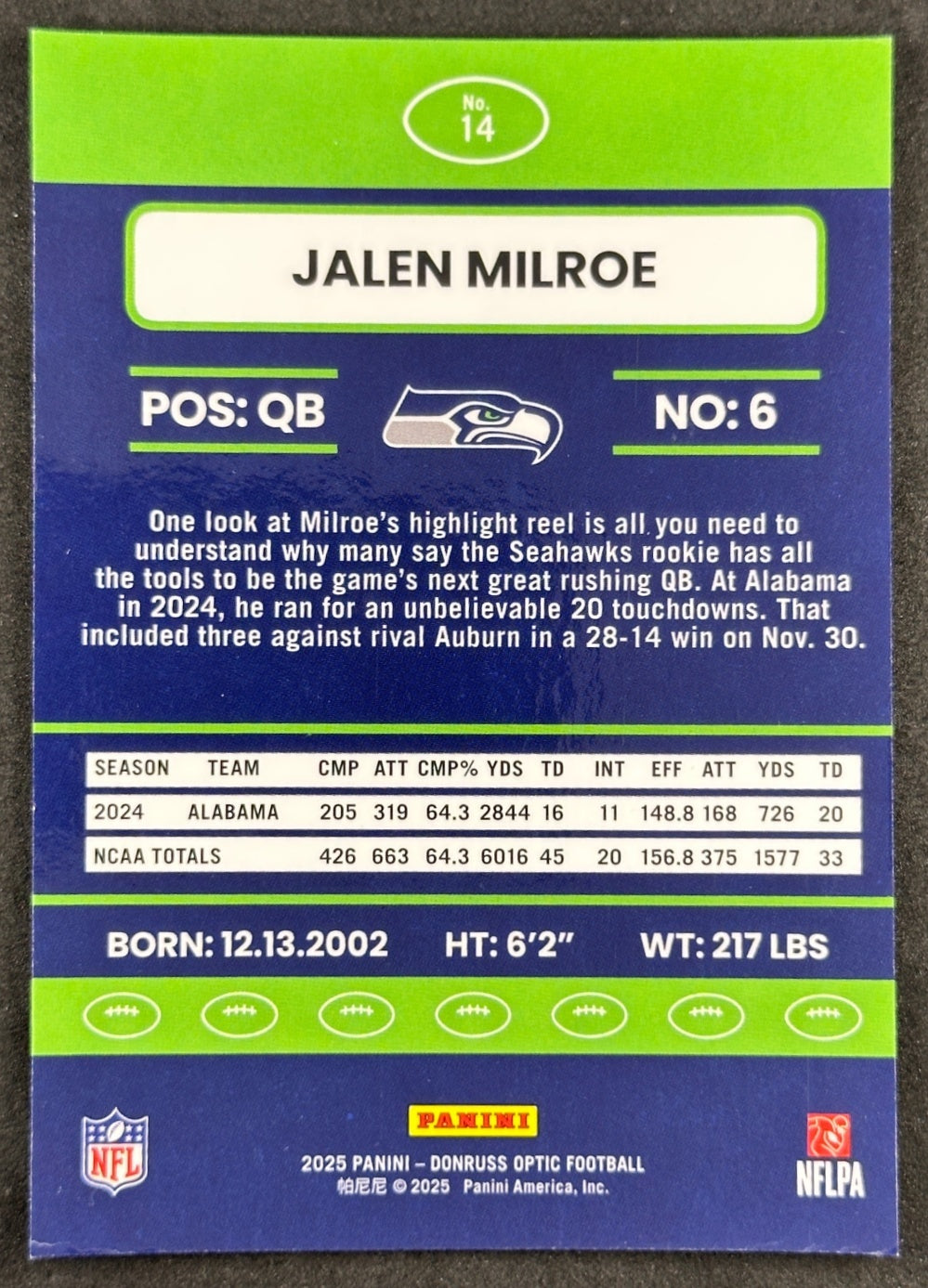 Jalen Milroe 2025 Donruss Optic 2015 Retro Seahawks Sports Trading Cards