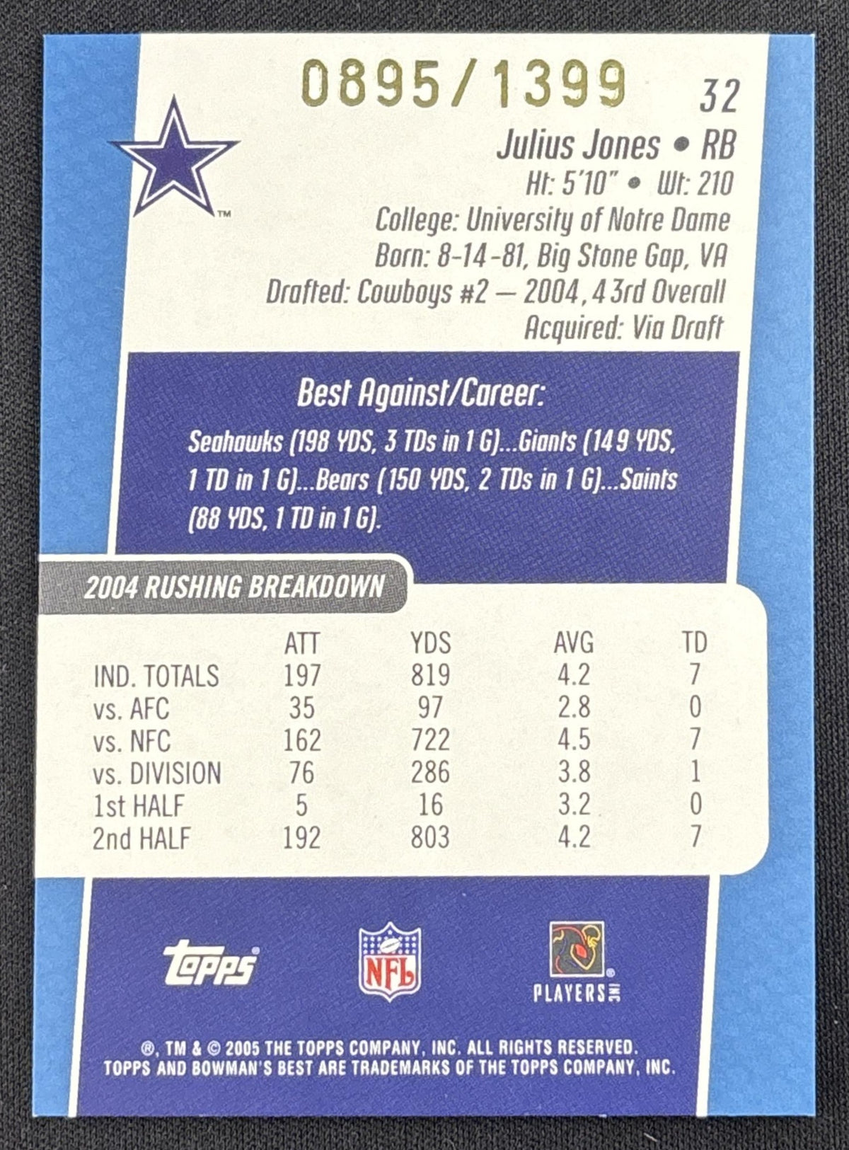 Julius Jones 2005 Bowman's Best Blue /1399 Cowboys Sports Trading Card
