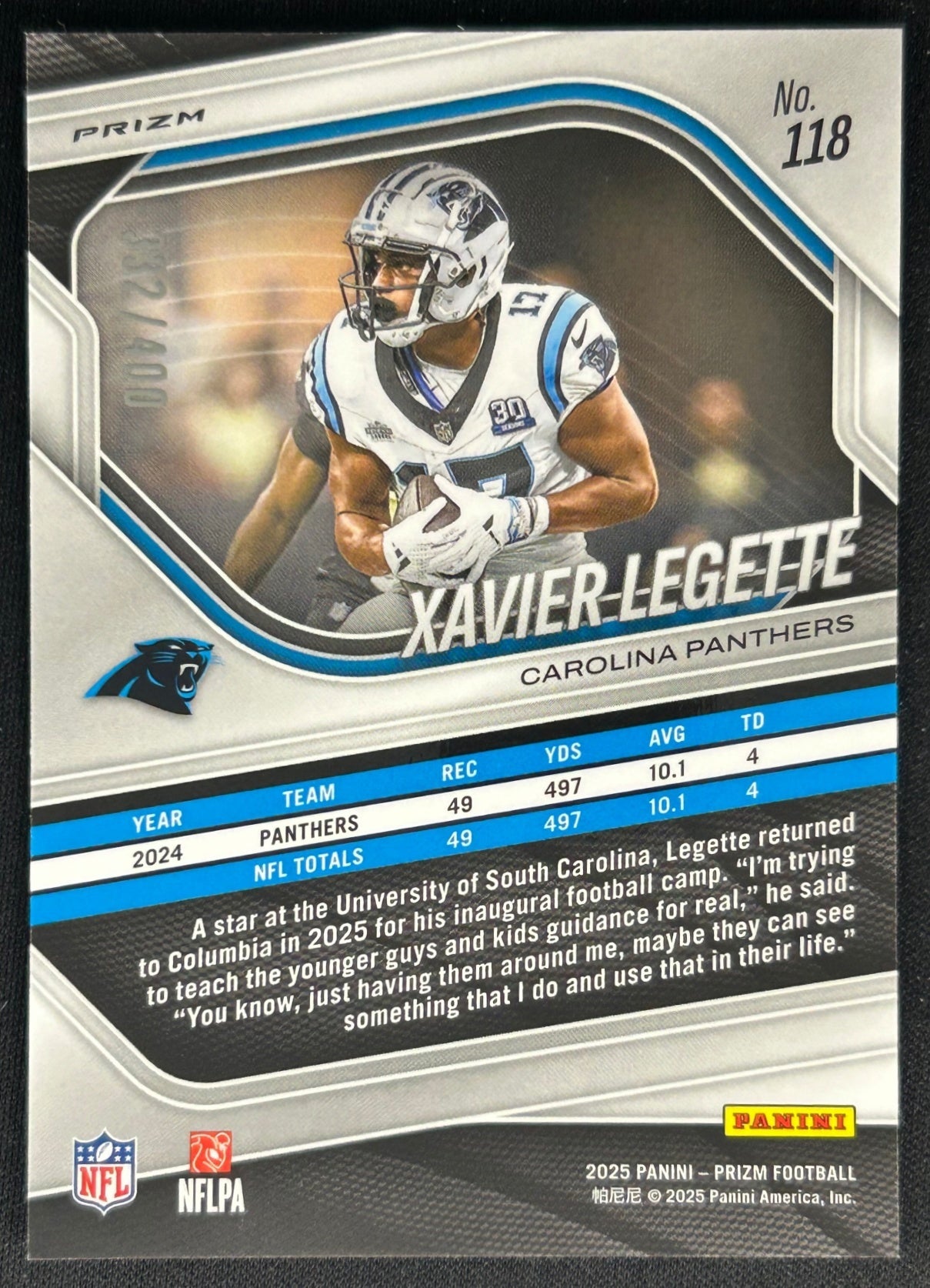 Xavier Legette 2025 Panini Prizm Pandora /400 Panthers Sports Trading Cards