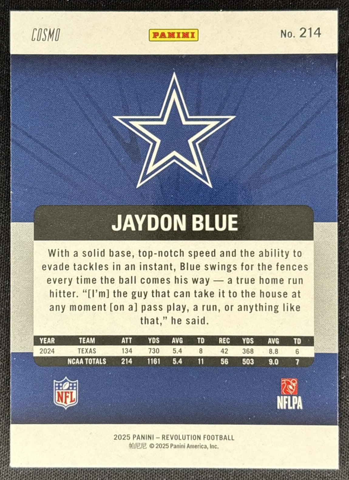 Jaydon Blue 2025 Panini Revolution Rookies Red Cosmo Cowboys Sports Trading Cards