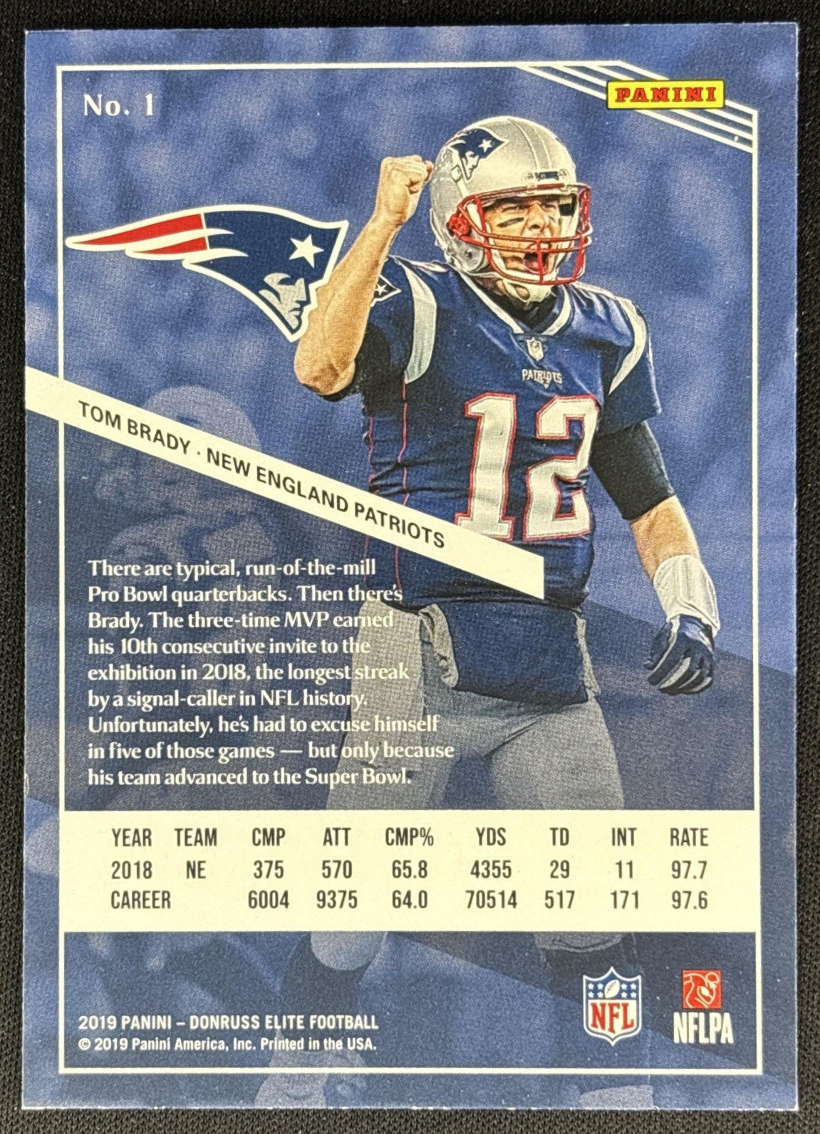 Tom Brady 2019 Panini Donruss Elite Patriots Sports Trading Cards