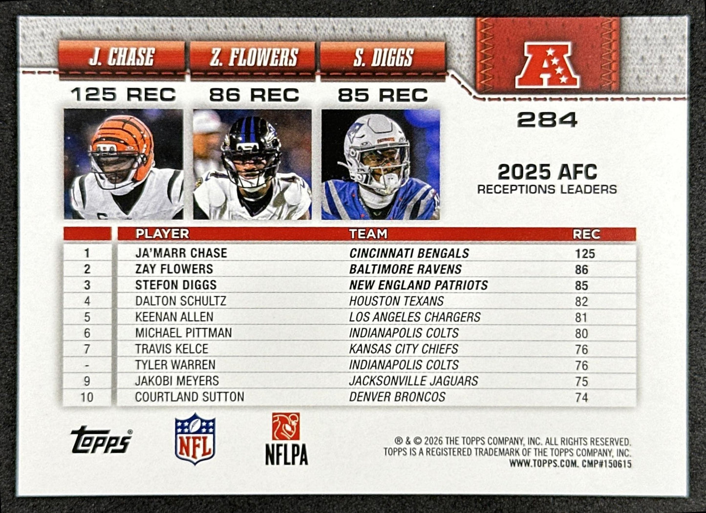 Stefon Diggs Ja'Marr Chase Zay Flowers 2026 Topps Flagship Sports Trading Cards