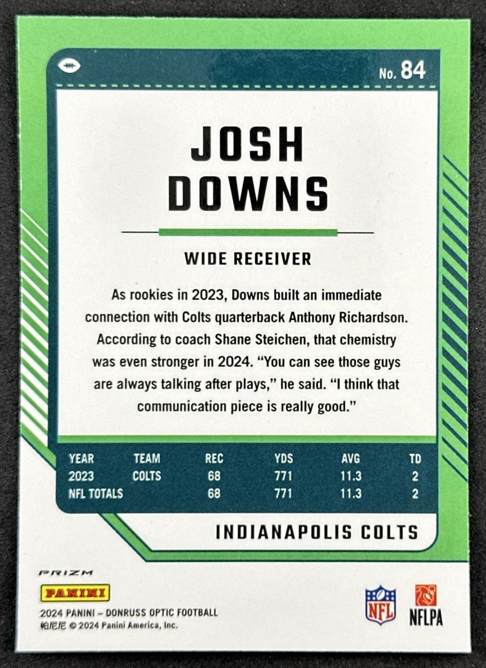 Josh Downs 2024 Panini Donruss Optic Holo Colts back sports trading card