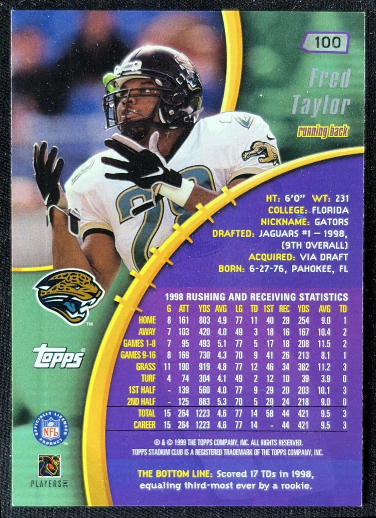 Fred Taylor 1999 Topps Stadium Club Jaguars back