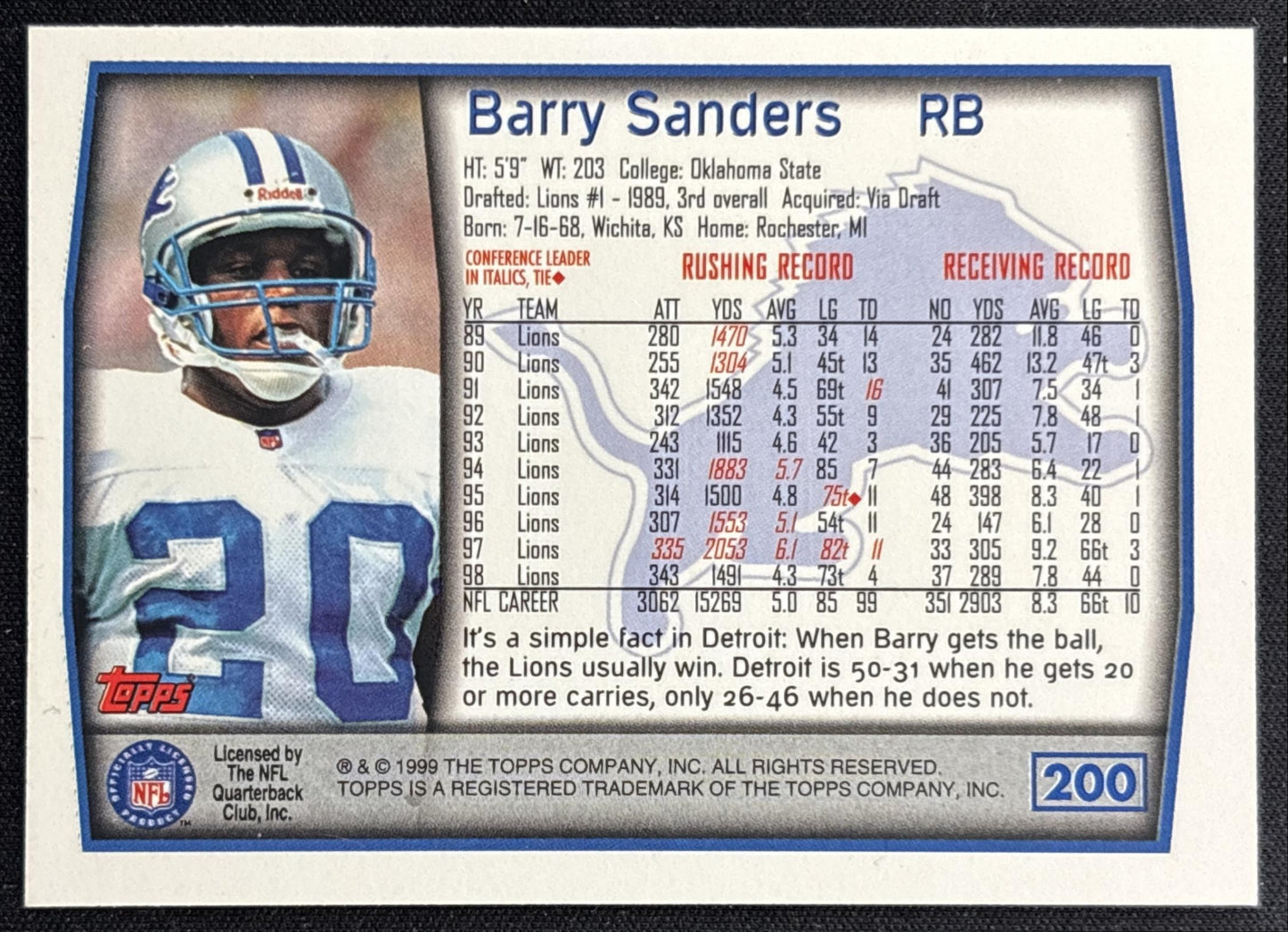 Barry Sanders 1999 Topps Lions