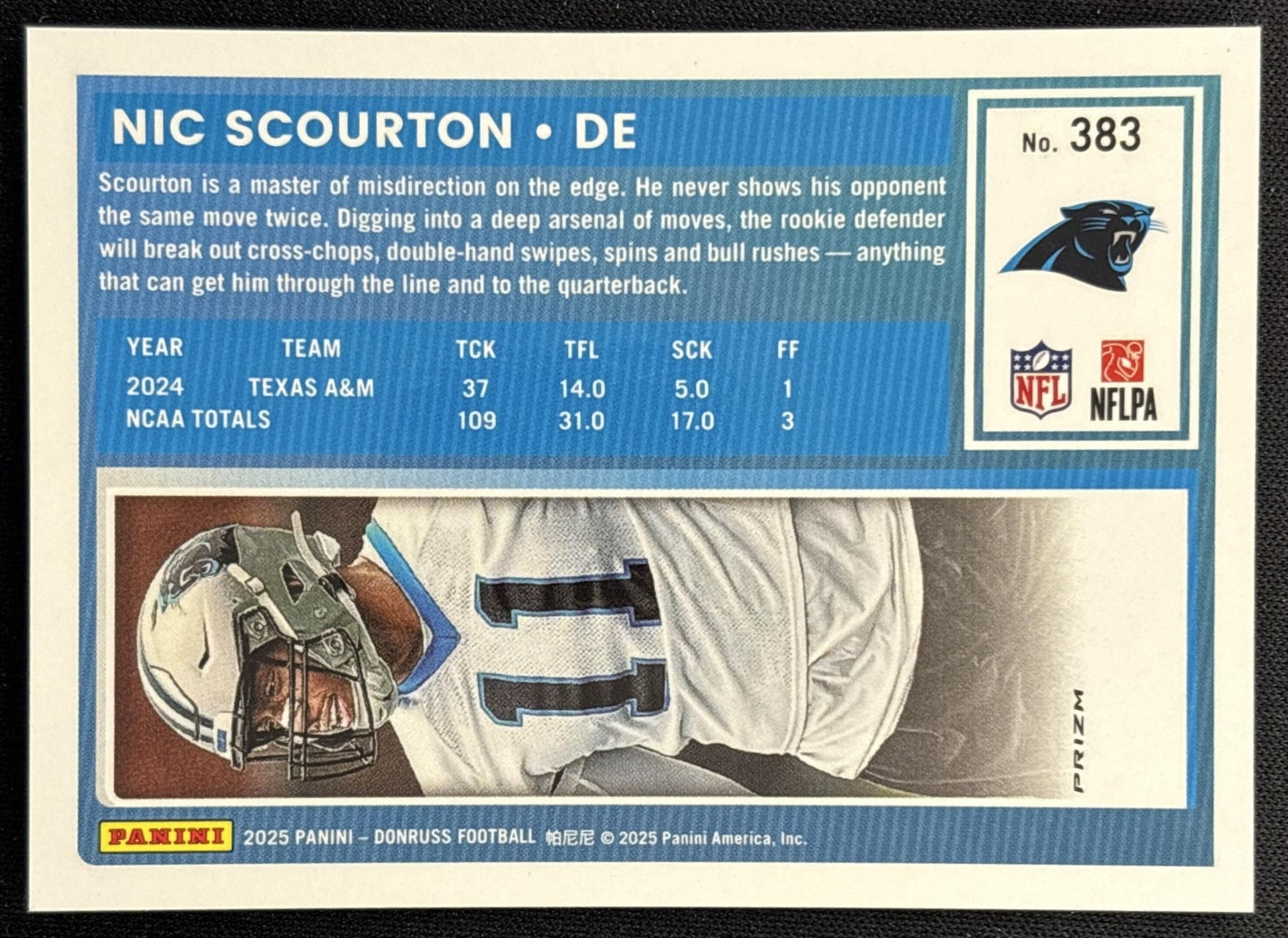 Nic Scourton 2025 Panini Donruss Optic Rated Rookie Preview Pink Panthers - Back
