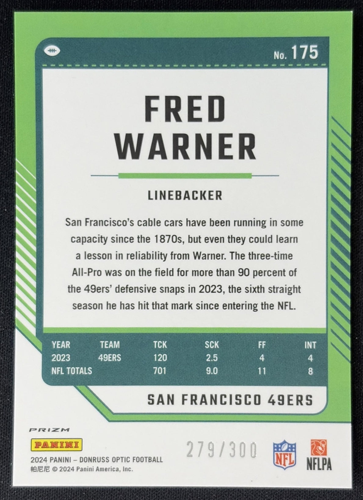 Fred Warner 2024 Panini Donruss Optic Wave /300 49ers Sports Trading Cards