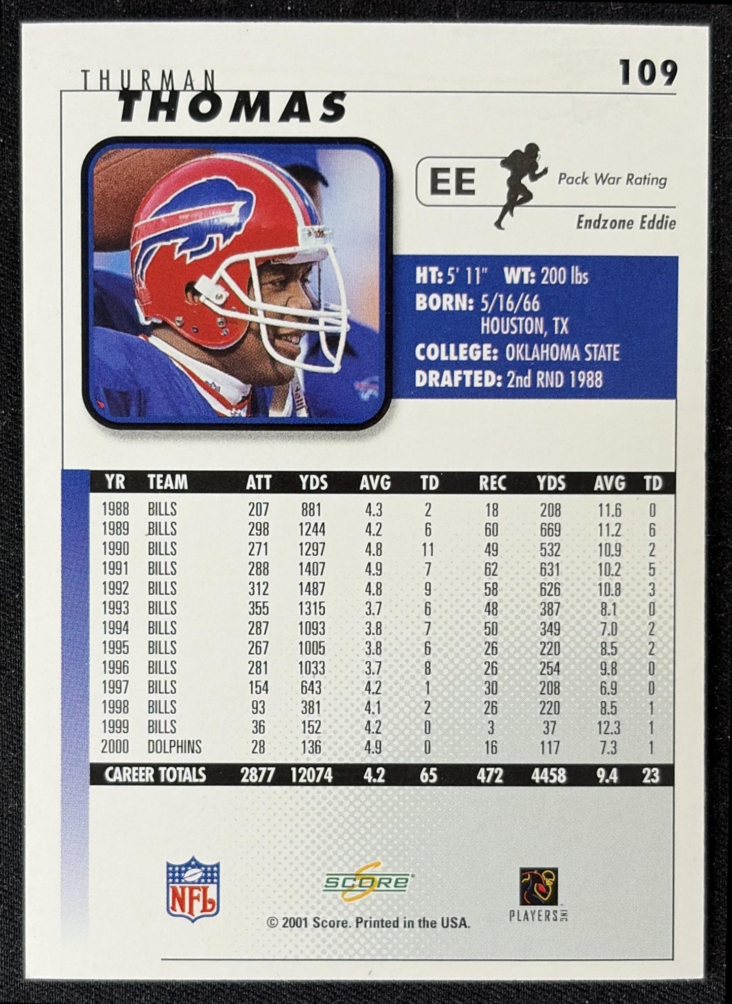 Thurman Thomas 2001 Score Bills