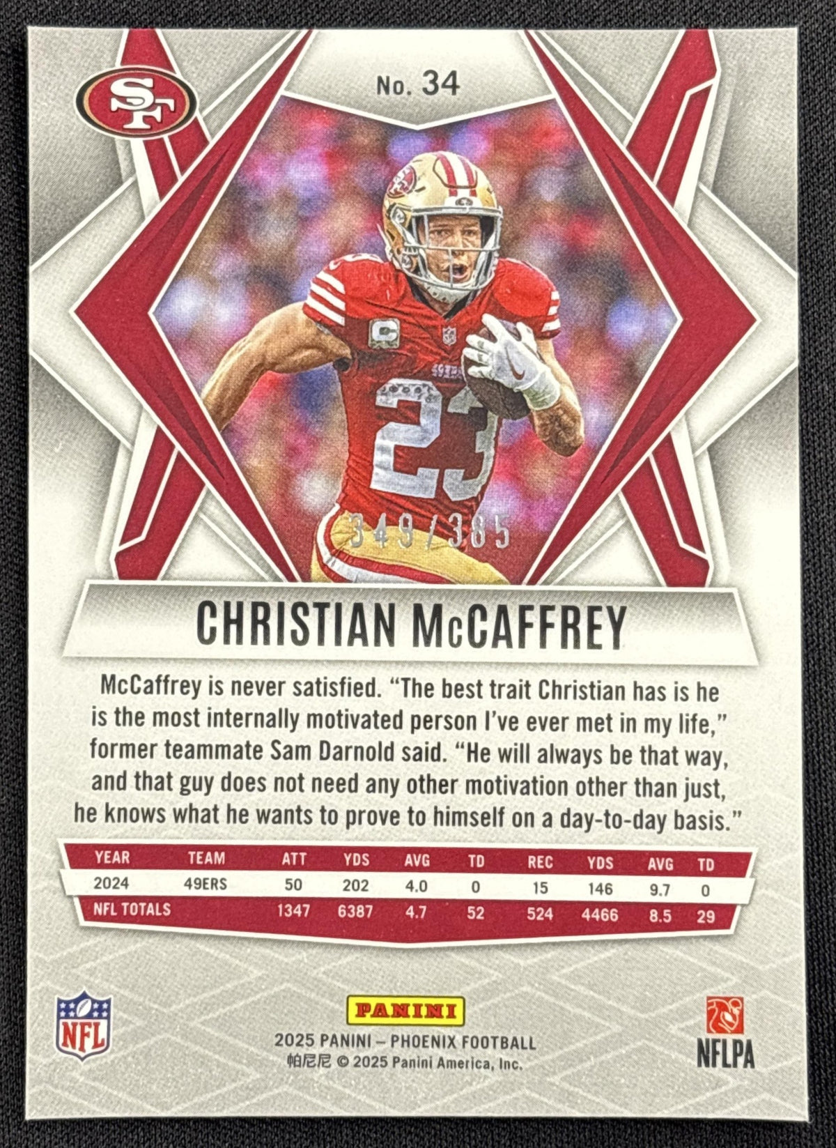 Christian McCaffrey 2025 Panini Phoenix Light Blue Pyramids Prizm /385 49ers