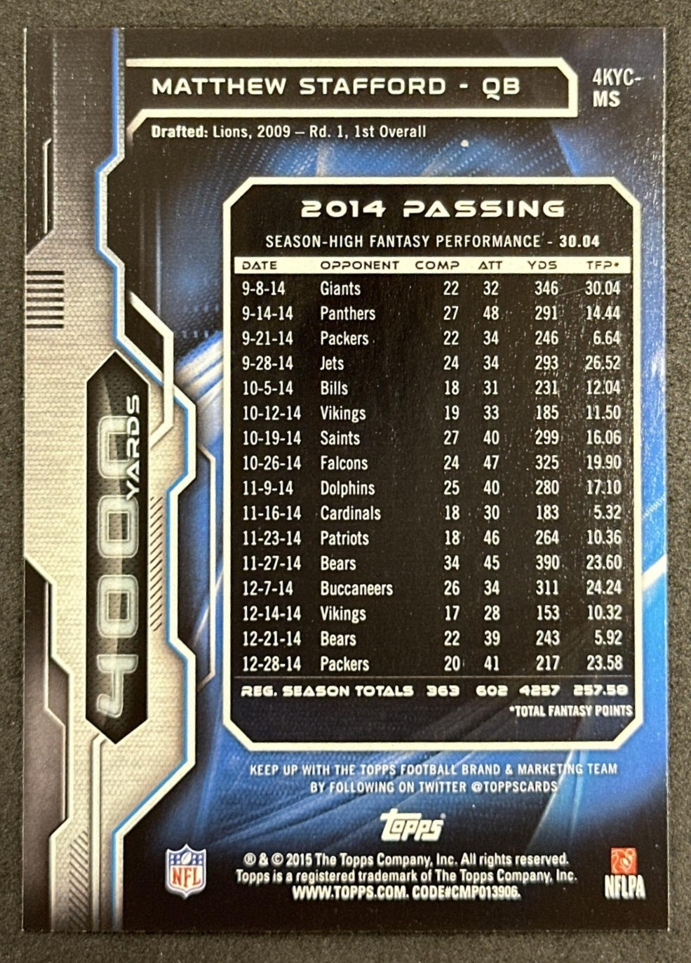 Matthew Stafford 2015 Topps 4000 Yard Club Lions Detroit Lions Sports Trading Card