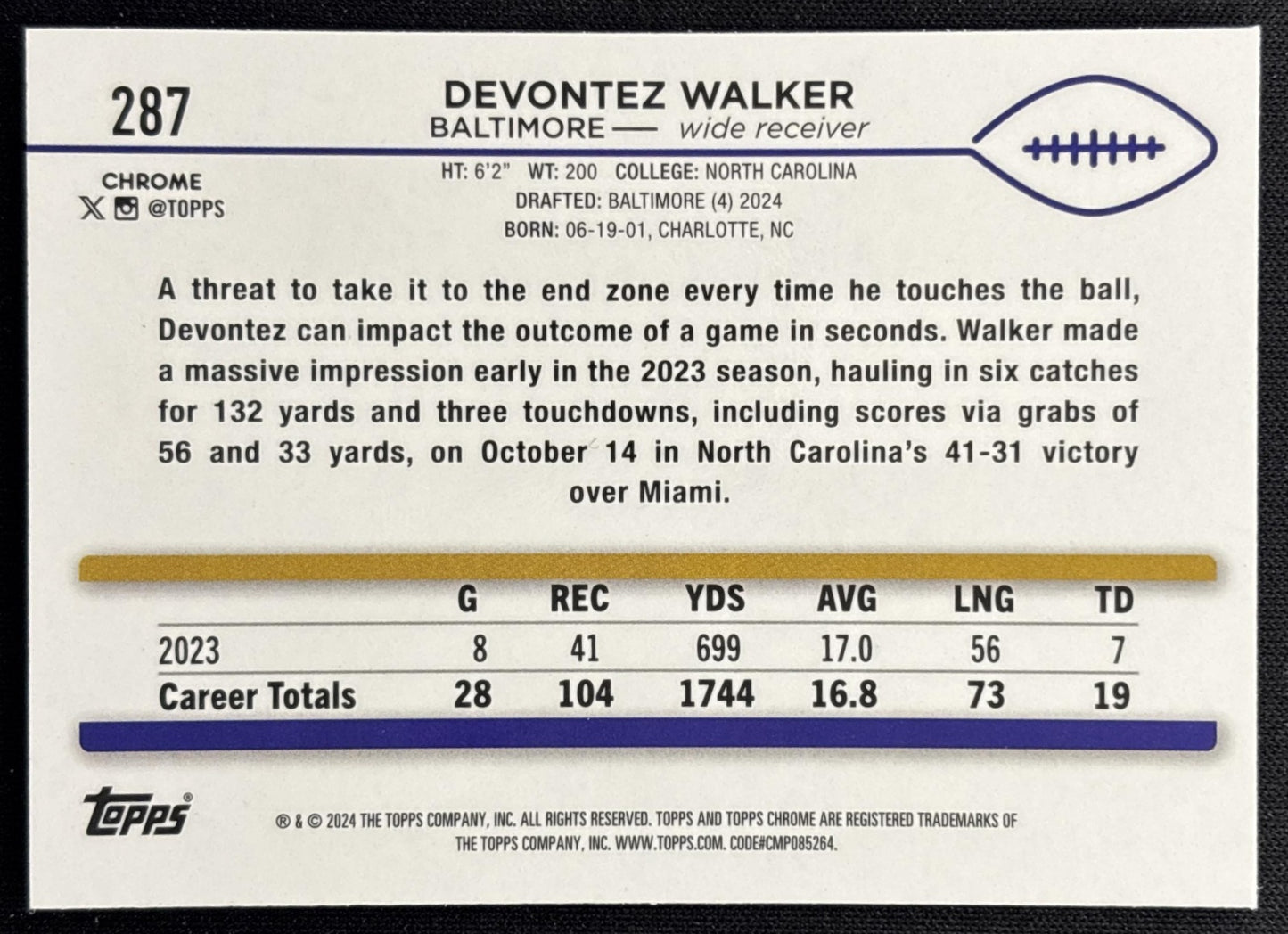 Devontez Walker 2024 Topps Chrome Blue Sonar Refractor /150 Ravens Sports Trading Cards