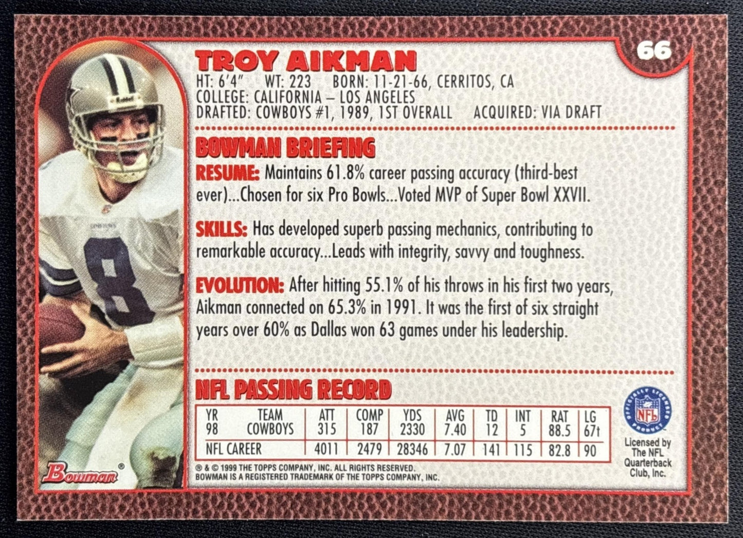 Troy Aikman 1999 Bowman Cowboys Sports Trading Card