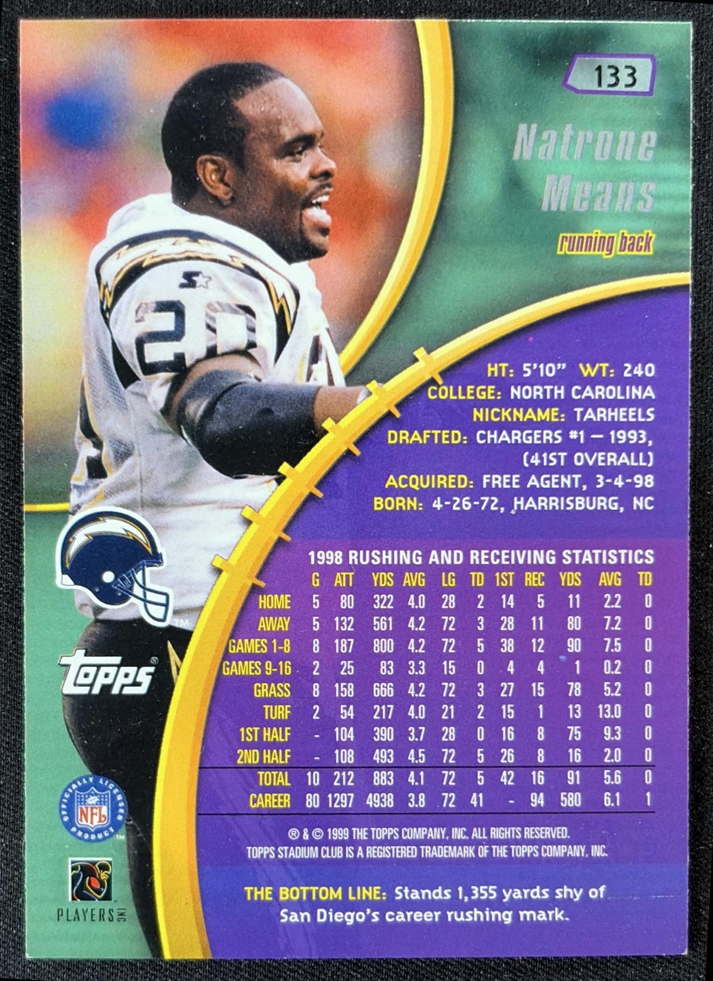 Natrone Means 1999 Topps Stadium Club Chargers