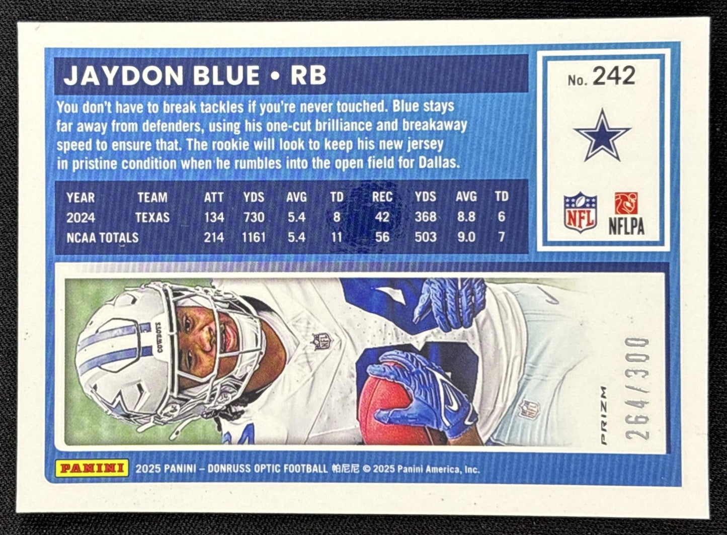 Jaydon Blue 2025 Panini Donruss Optic Rated Rookie Wave Prizm /300 Cowboys