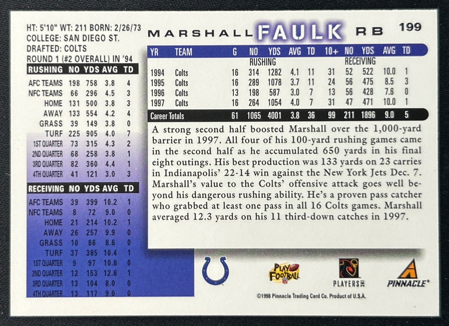 Marshall Faulk 1998 All Score Team Colts Sports Trading Cards