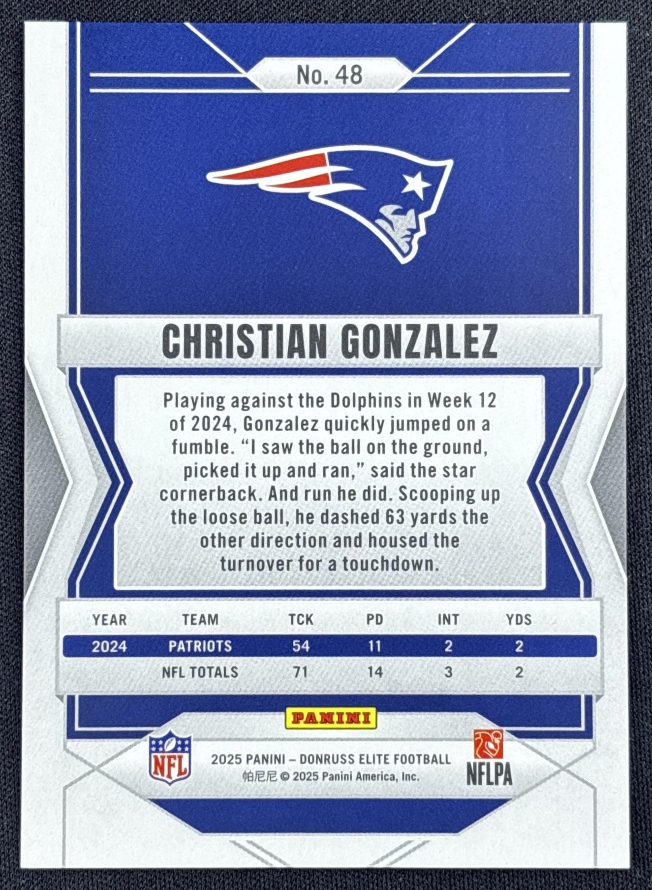 Christian Gonzalez 2025 Panini Donruss Elite Orange /199 Patriots