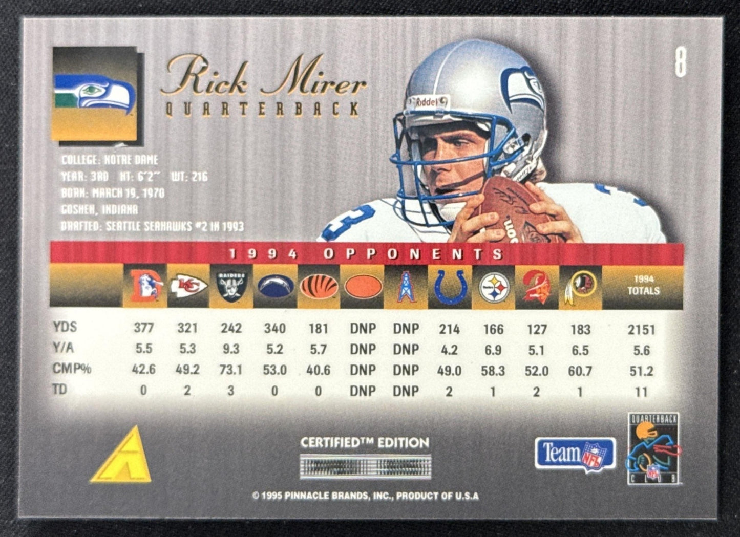 Rick Mirer 1995 Pinnacle Select Certified Seahawks