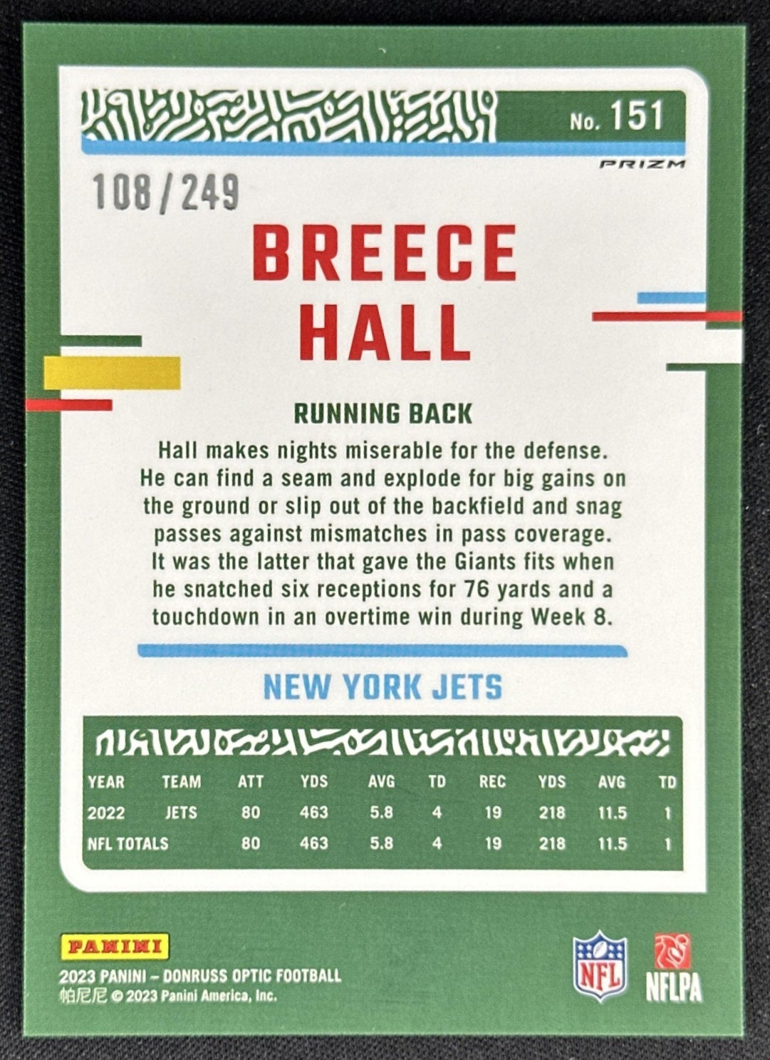 Breece Hall 2023 Panini Donruss Optic Orange Prizm /249 Jets