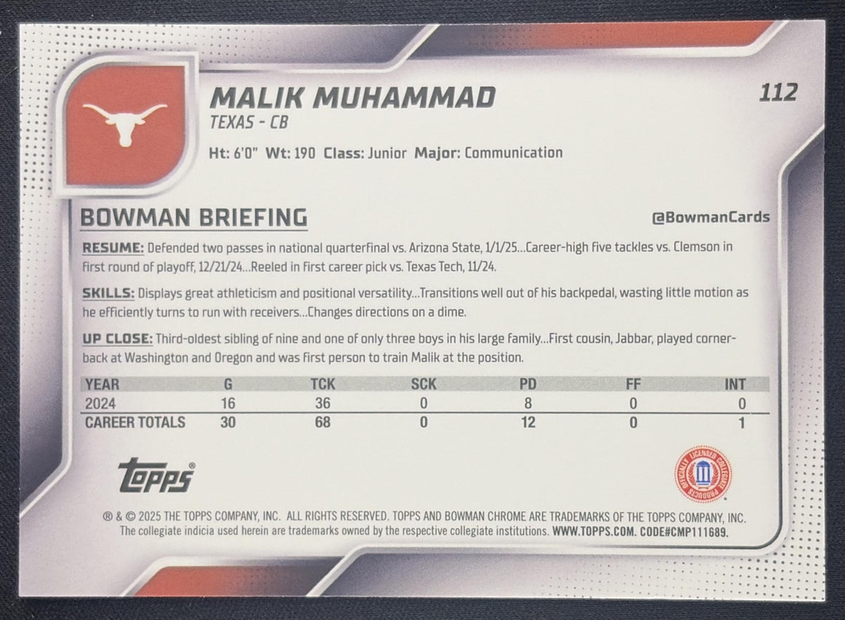 Malik Muhammad 2025 Bowman Chrome University Prospects Blue Mini-Diamond Refractor /150 Longhorns