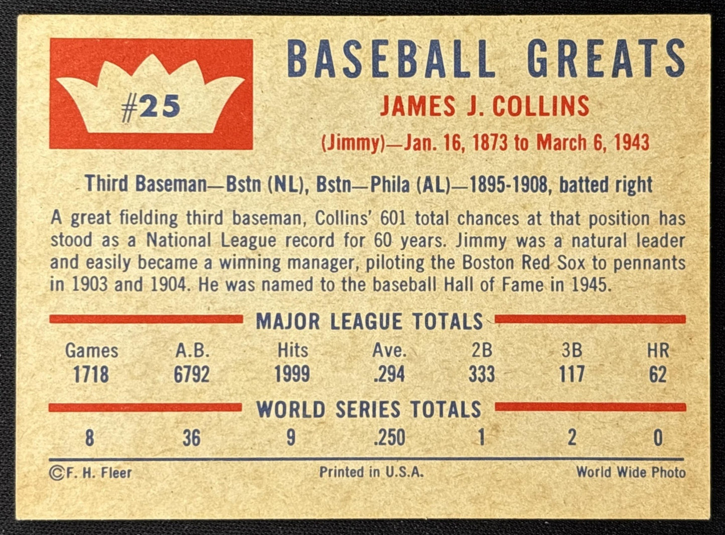 Jimmy Collins 1960 Fleer Baseball Greats Indians back