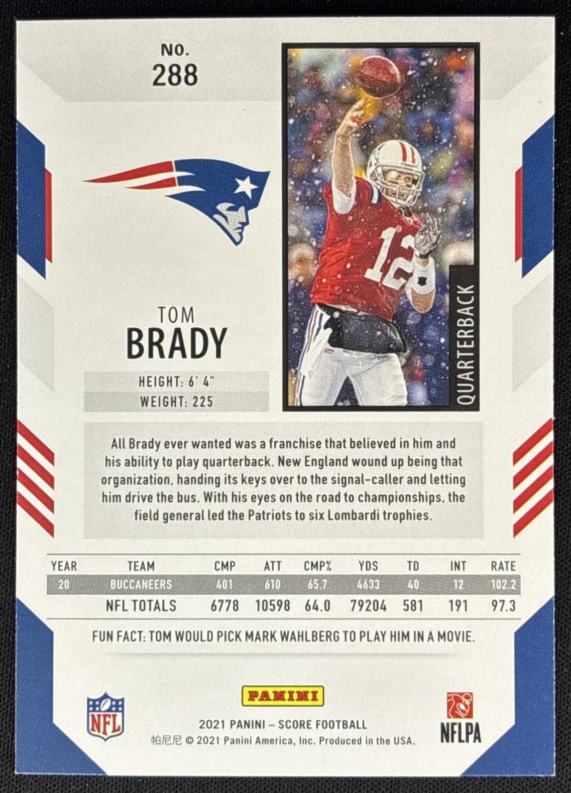 Tom Brady 2021 Panini Score Patriots Sports Trading Cards
