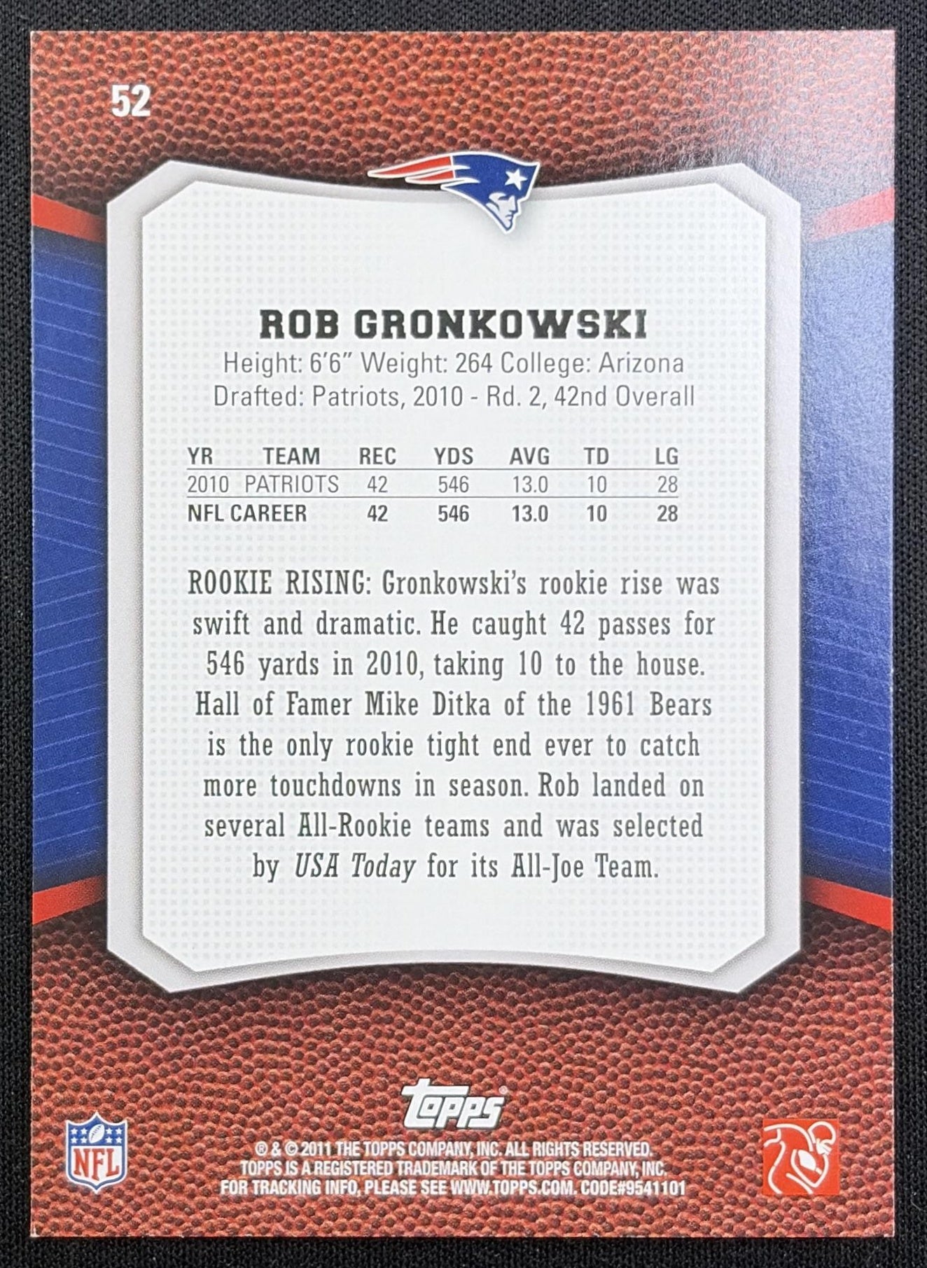 Rob Gronkowski 2011 Topps Rising Rookies Patriots