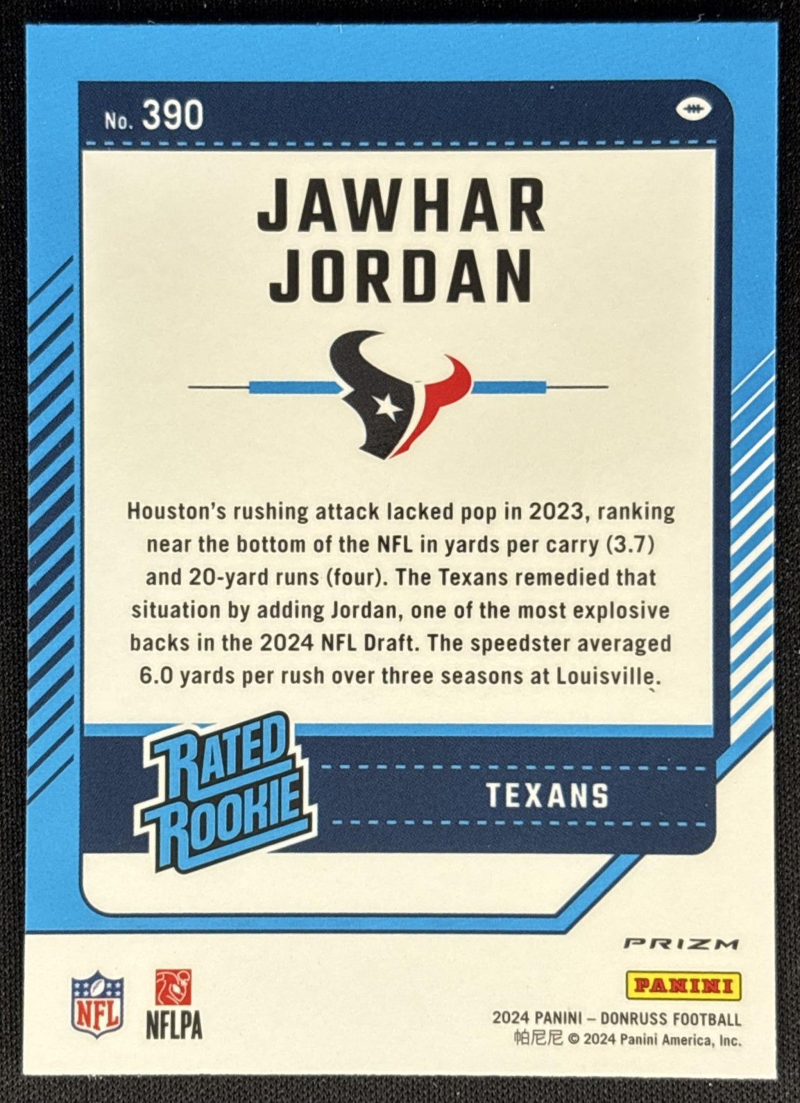 Jawhar Jordan 2024 Panini Donruss Optic Rated Rookie Preview Red Wave Texans Sports Trading Cards