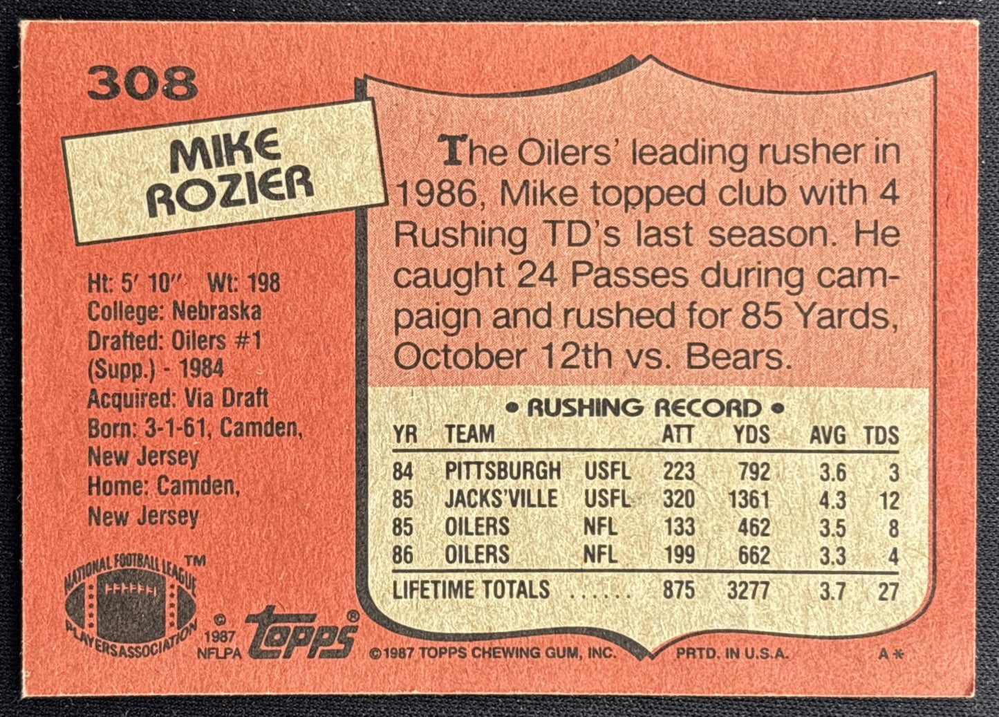 Mike Rozier 1987 Topps - Back