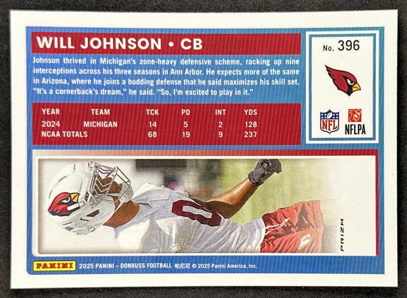 Will Johnson 2025 Panini Donruss Optic Rated Rookie Preview Red Wave Cardinals back