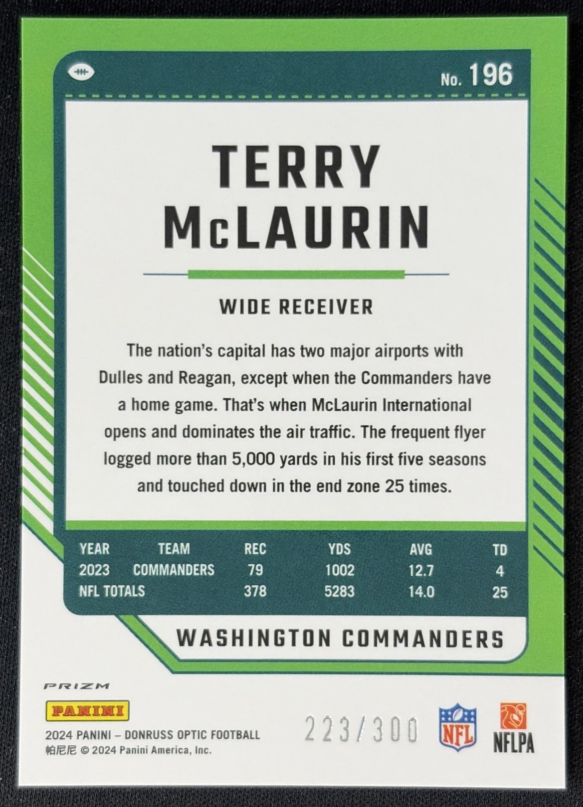 Terry McLaurin 2024 Panini Donruss Optic Wave /300 Commanders Sports Trading Cards