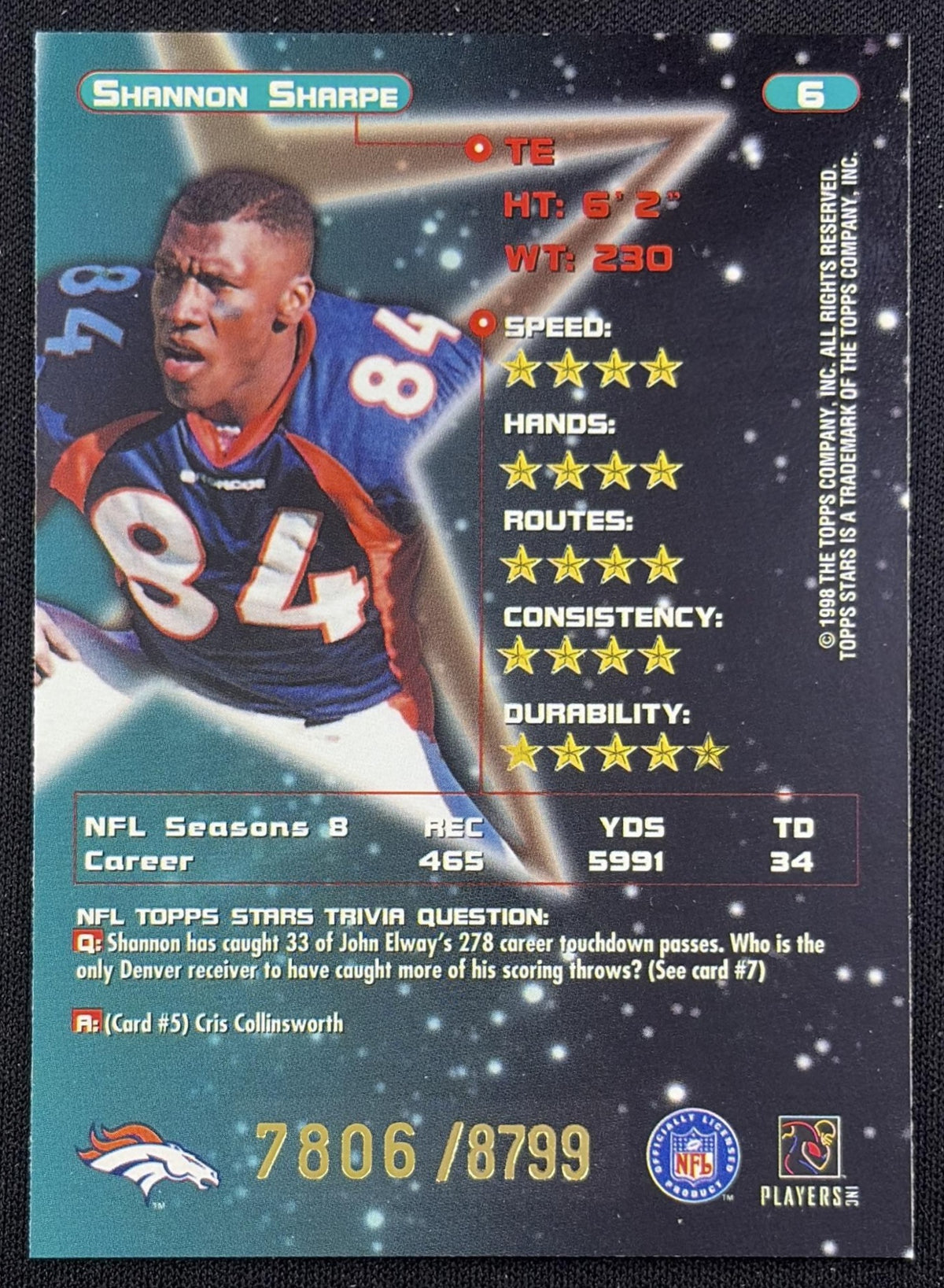 Shannon Sharpe 1998 Topps Stars /8799 Broncos Denver Broncos