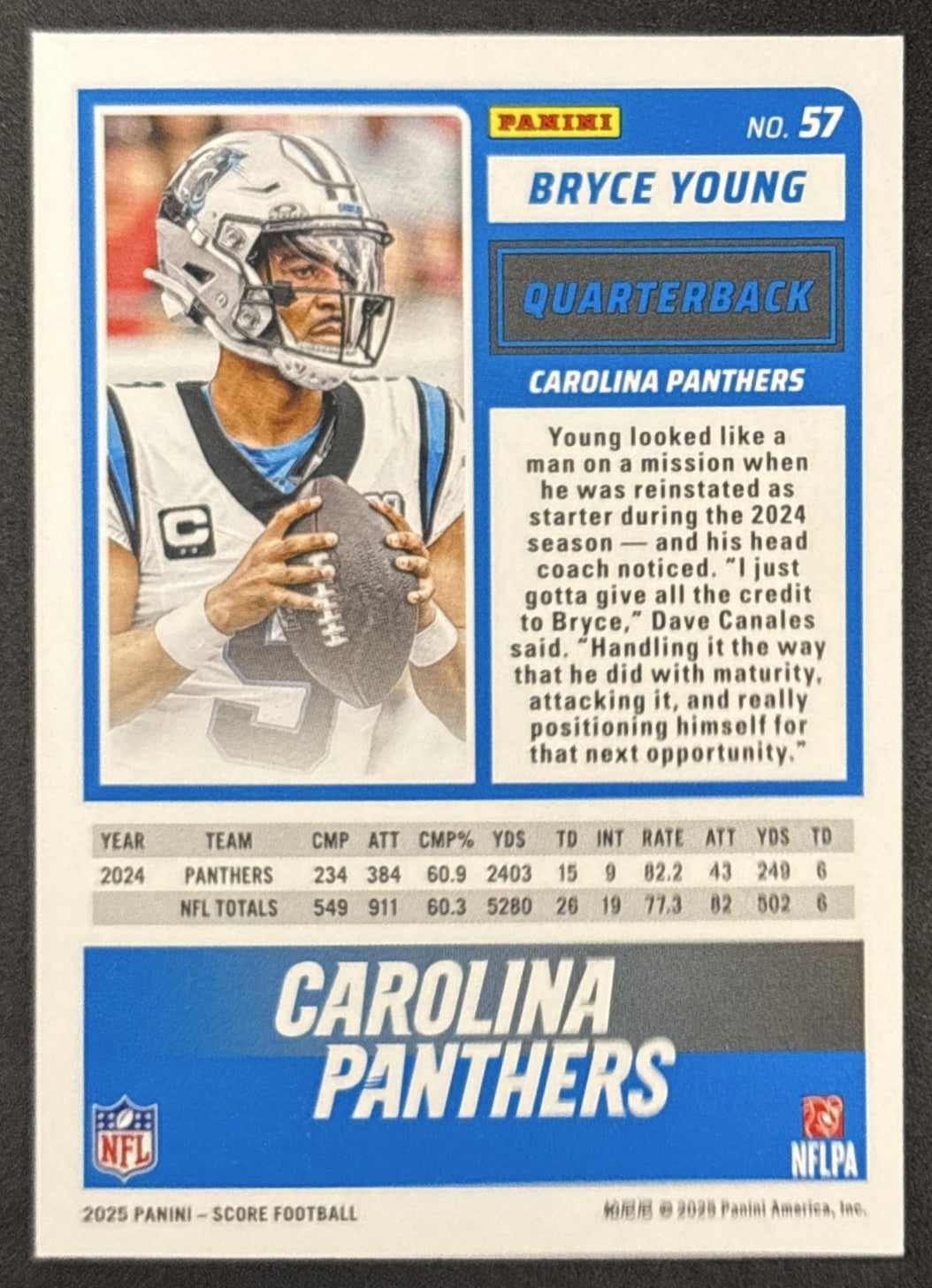 Bryce Young 2025 Panini Score Cubic /185 Panthers