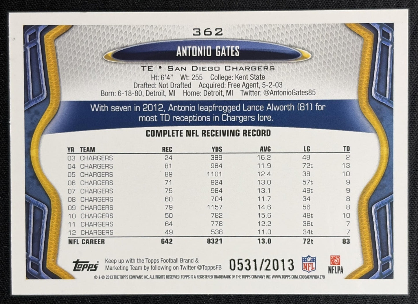 Antonio Gates 2013 Topps Gold /2013 Chargers back