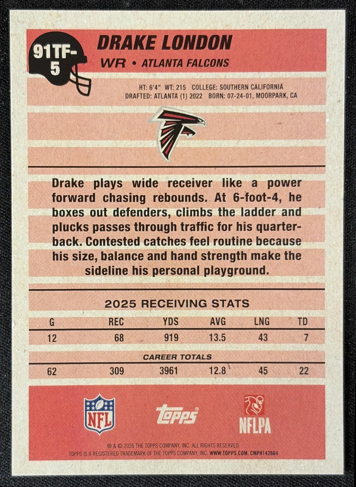 Drake London 2026 Topps 1991 Falcons back