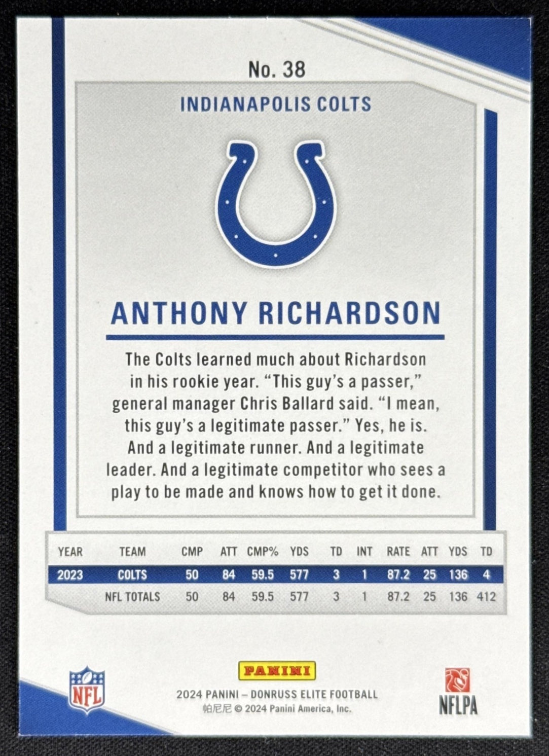 Anthony Richardson 2024 Panini Donruss Elite Status Sparkle /299 Colts Sports Trading Card