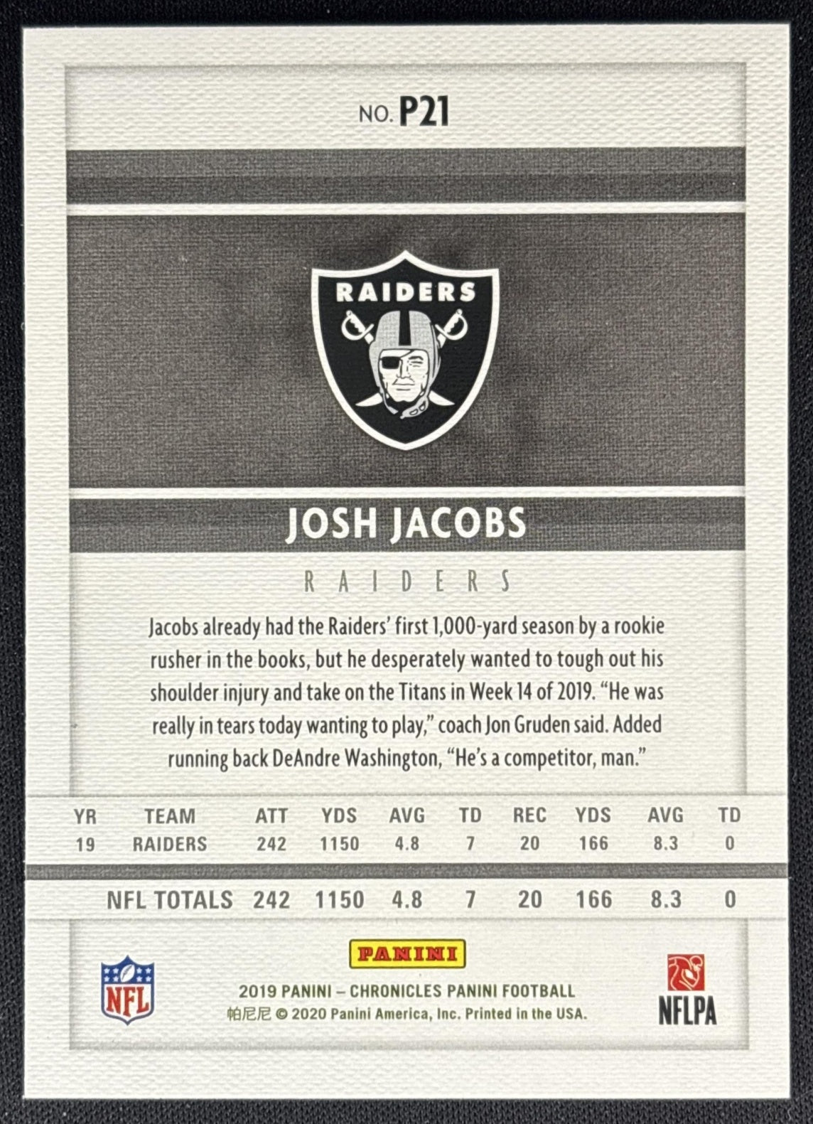 Josh Jacobs 2020 Panini Chronicles Raiders Back