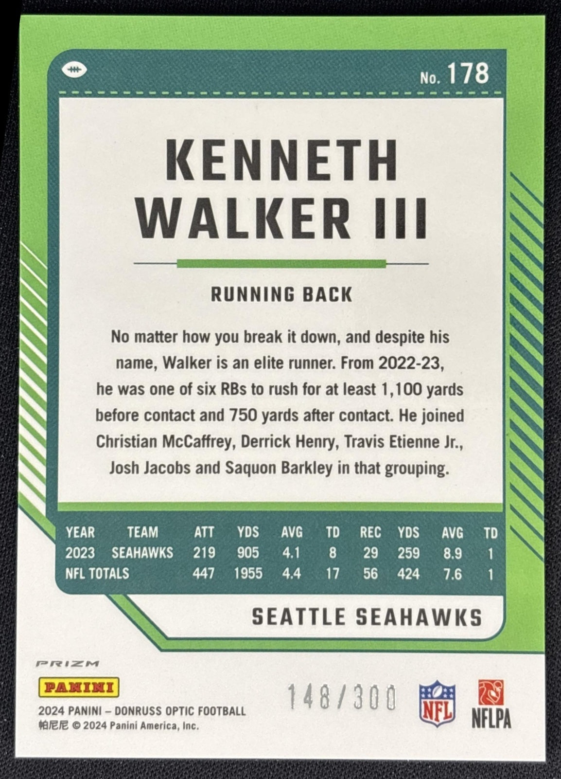 Kenneth Walker III 2024 Panini Donruss Optic Wave /300 Seahawks back
