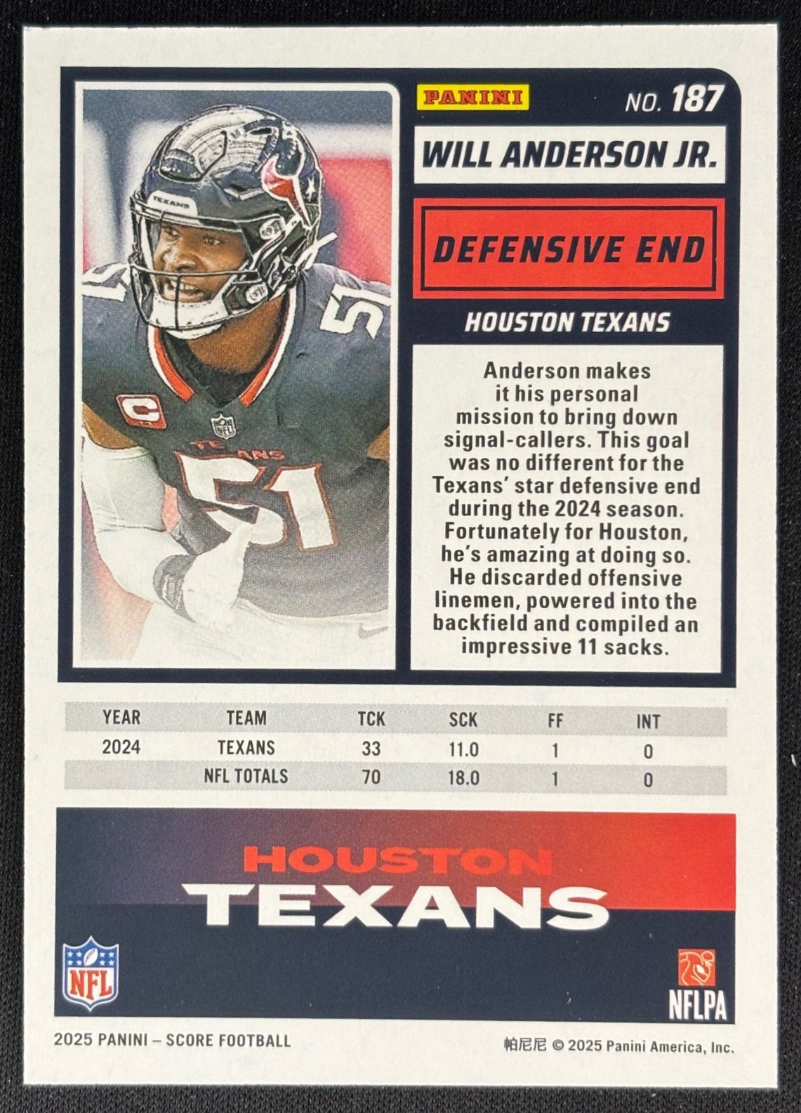 Will Anderson Jr. 2025 Score Gold Zone /50 Texans