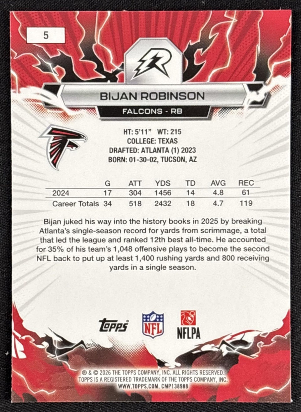 Bijan Robinson 2025 Topps Resurgence Falcons