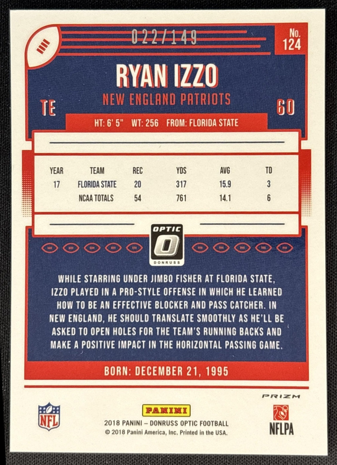 Ryan Izzo 2018 Panini Donruss Optic Blue Prizm /149 Sports Trading Cards