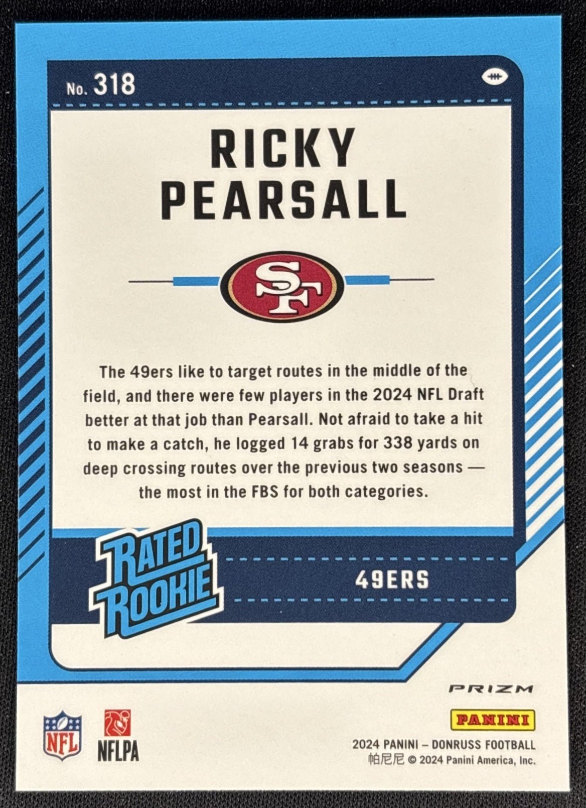 Ricky Pearsall 2024 Donruss Optic Rated Rookie Preview Football Emoji 49ers