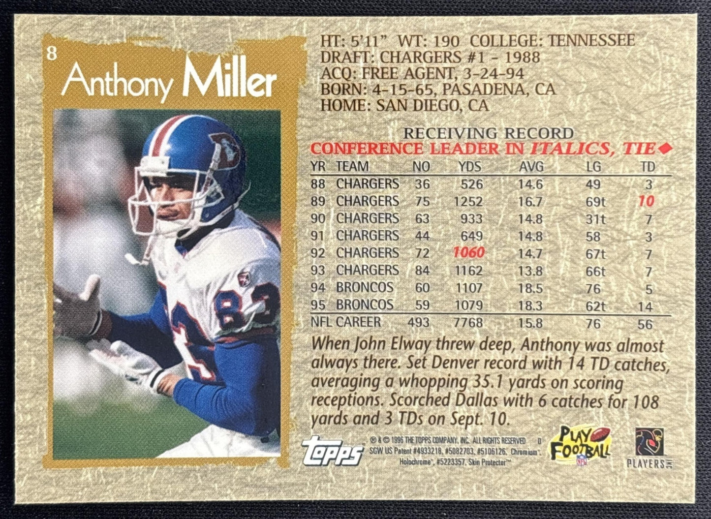 Anthony Miller 1996 Topps Chrome Broncos Sports Trading Cards