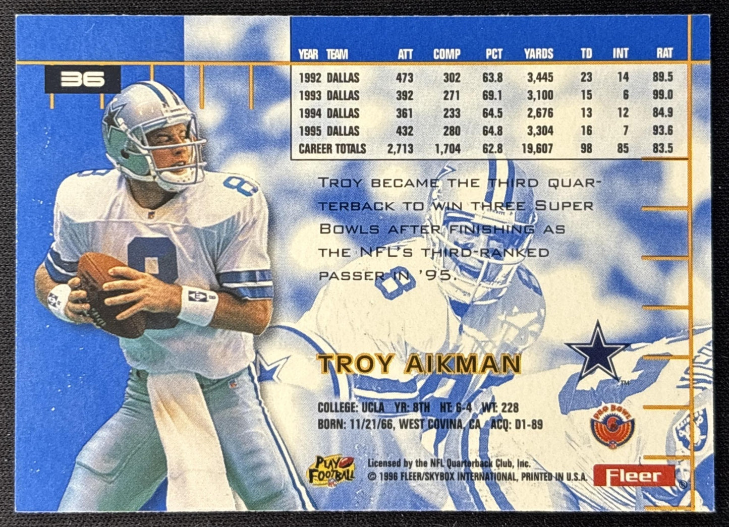Troy Aikman 1996 Fleer/Skybox Cowboys Sports Trading Card