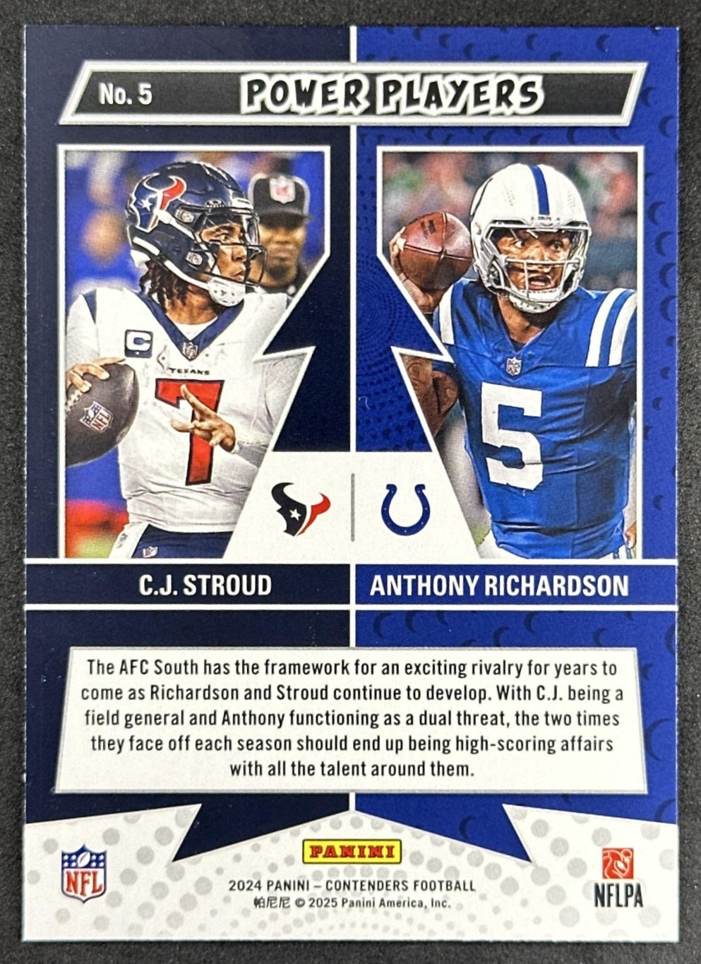 Anthony Richardson C.J. Stroud 2024 Panini Contenders Power Players Sports Trading Card