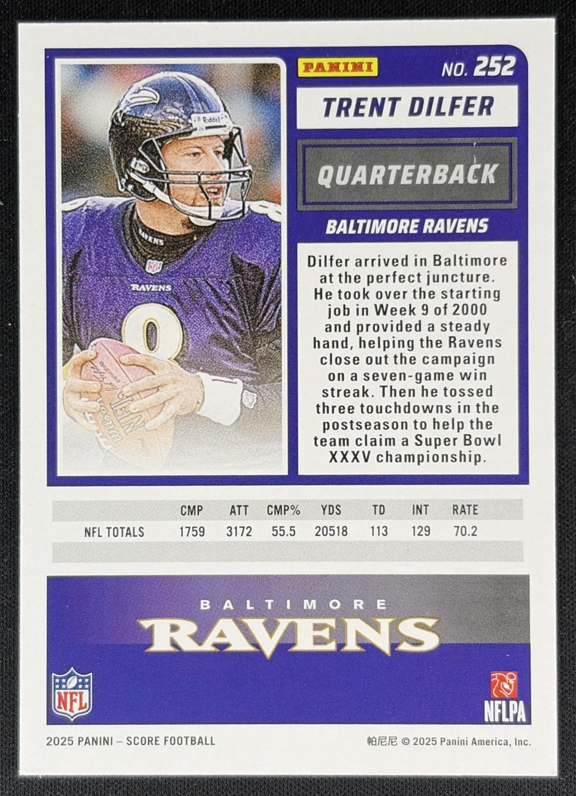 Trent Dilfer 2025 Panini Score Showcase /250 Ravens