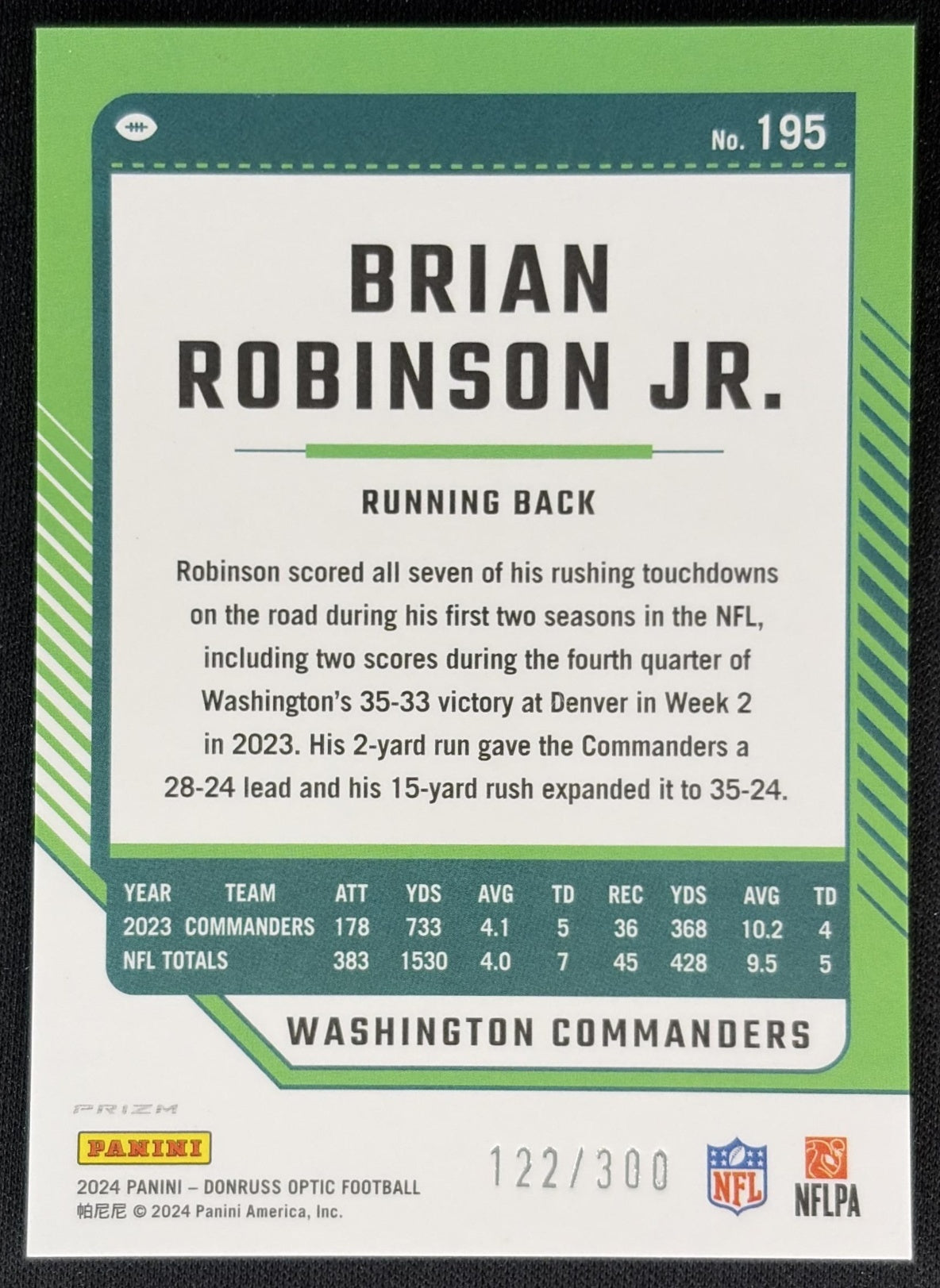 Brian Robinson Jr. 2024 Panini Donruss Optic Wave /300 Commanders back