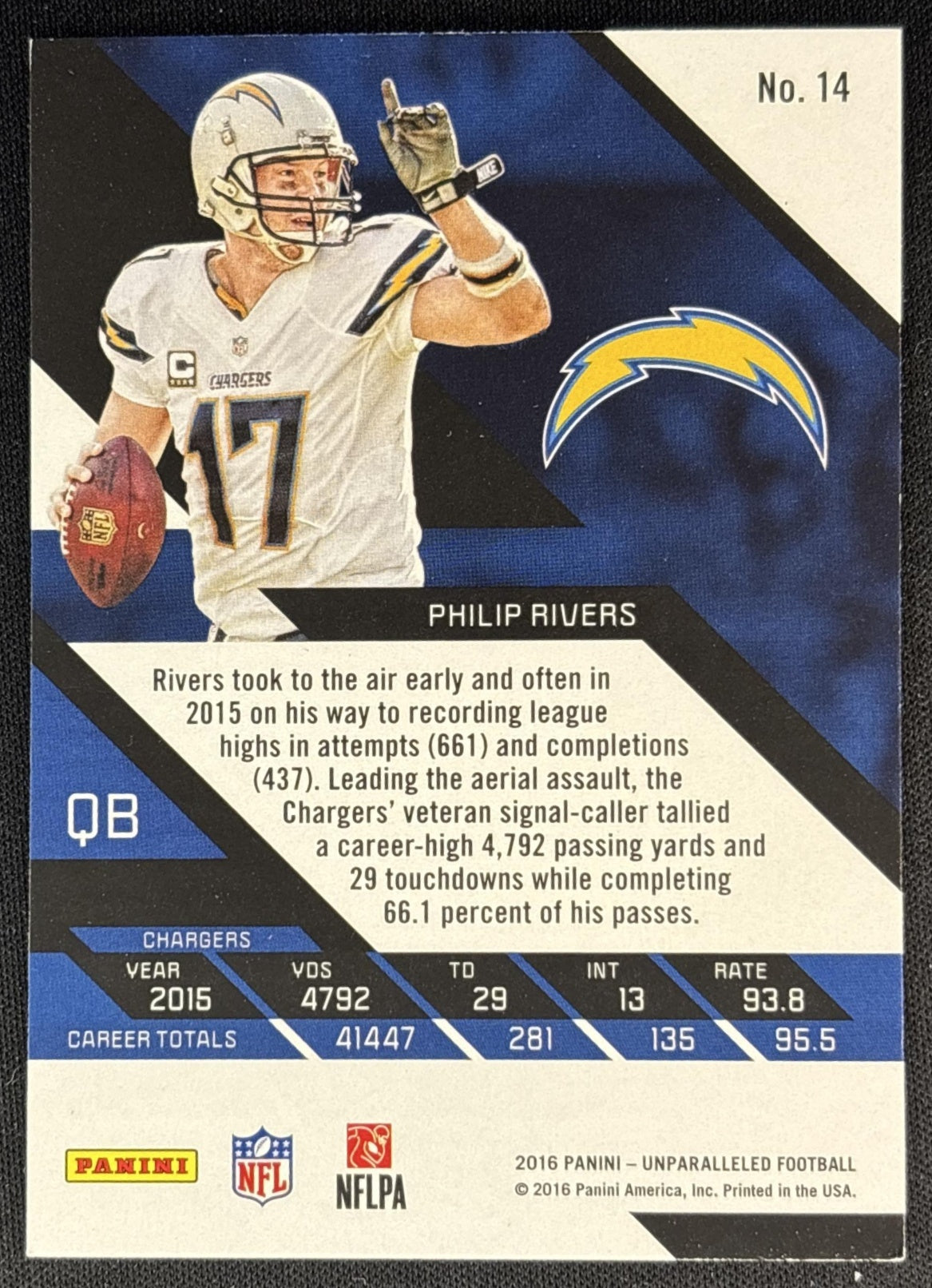 Philip Rivers 2016 Panini Unparalleled Pink Chargers - San Diego Chargers