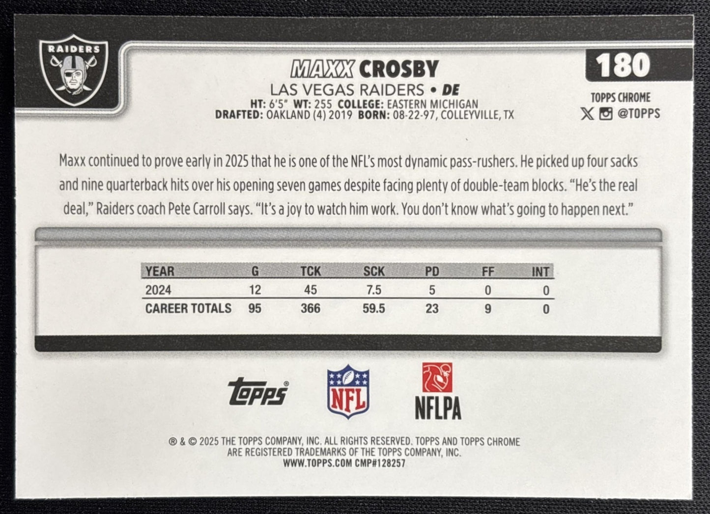 Maxx Crosby 2025 Topps Chrome Pulsar Refractor Raiders Sports Trading Cards