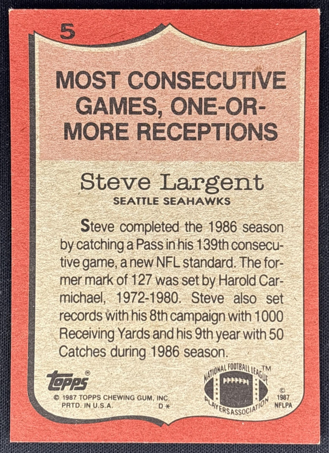 Steve Largent 1987 Topps Seahawks - Back
