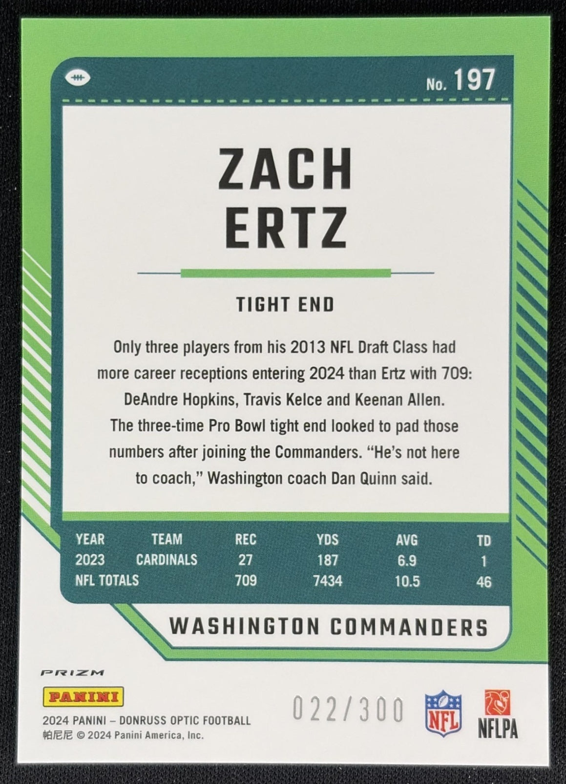 Zach Ertz 2024 Panini Donruss Optic Wave /300 Commanders back